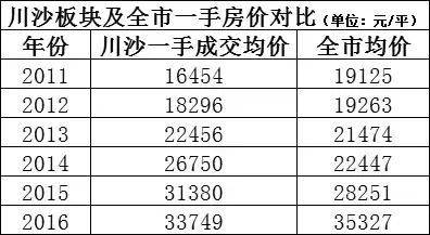 ���ַ��ӽ�7��Ĵ�ɳ ���۾����ж������-4.jpg